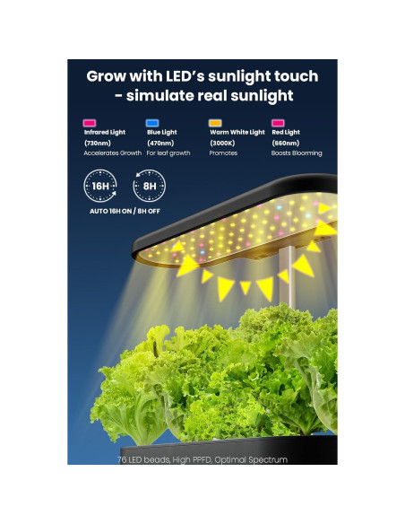 Kit Hidropónico inbloom 12 Cápsulas Jardín Interior Negro