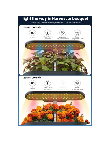 Kit Hidropónico inbloom 12 Cápsulas Jardín Interior Negro