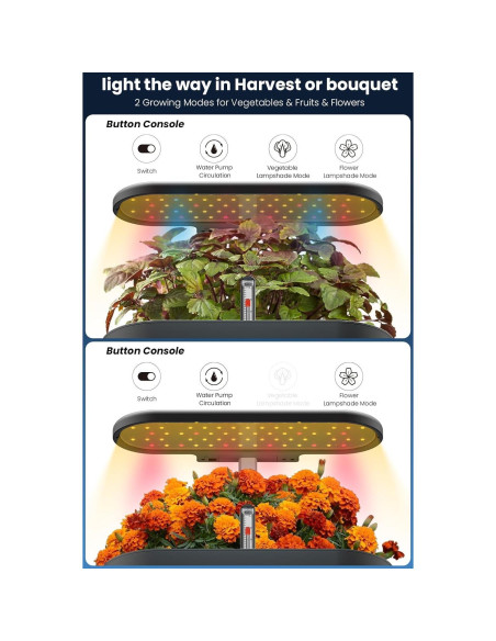 Kit Hidropónico inbloom 12 Cápsulas Jardín Interior Negro