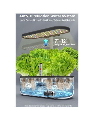 Kit Hidropónico inbloom 12 Cápsulas Jardín Interior Negro