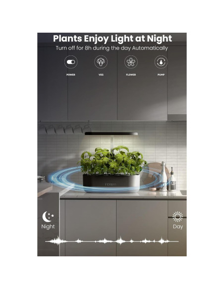 Kit Hidropónico inbloom 12 Cápsulas Jardín Interior Negro