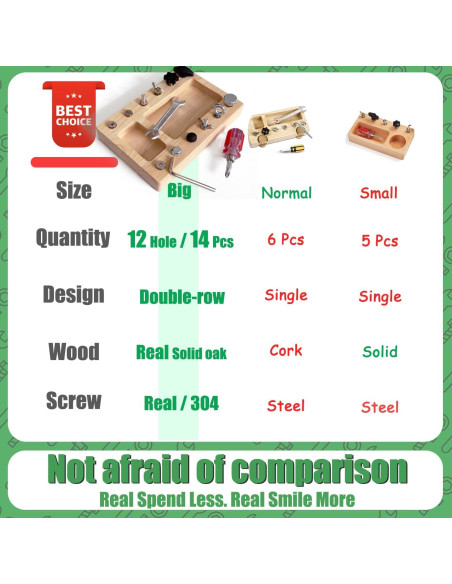 Juego de Tablero de Destornillador Deartisan 17 Pcs 12 Agujeros