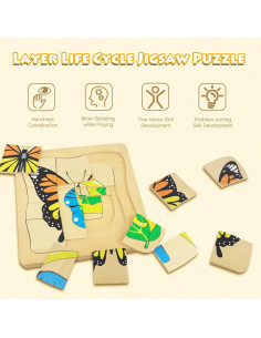 Rompecabezas de Madera Montessori Mariposa 20 Piezas 3-8 Años 2