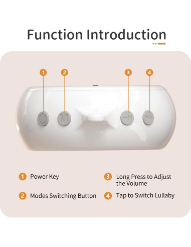 Caja de Música Móvil para Cuna FEISIKE AMB185 con 35 Canciones