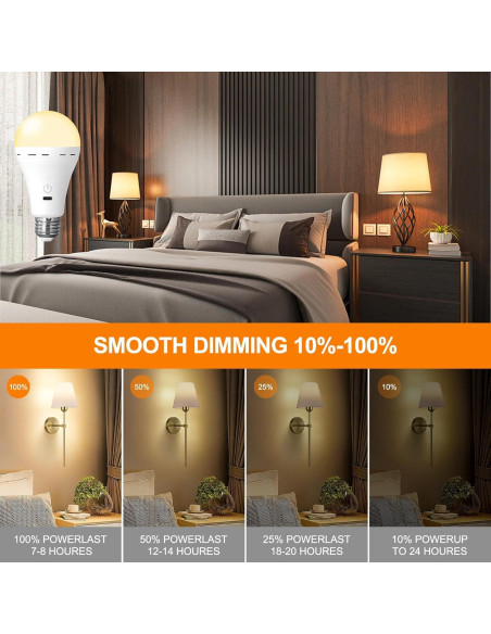 2 Bombillas Recargables HOJOYRI E26 LED con Control Remoto