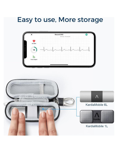 Funda CoBak para Monitor EKG Kardia Mobile - Protección Compacta