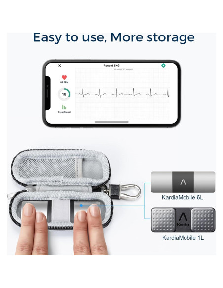 Funda CoBak para Monitor EKG Kardia Mobile - Protección Compacta