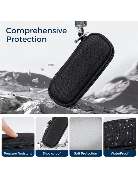 Funda CoBak para Monitor EKG Kardia Mobile - Protección Compacta