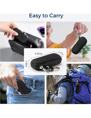 Funda CoBak para Monitor EKG Kardia Mobile - Protección Compacta