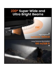 Linterna Frontal MoKo Recargable 2PCS LED 230 Impermeable 2