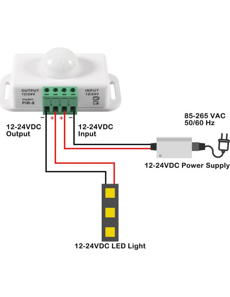 Paquete de 2 Interruptores PIR LED MELIFE 12-24V Blanco