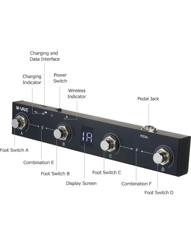 Controlador de Pedal MIDI Inalámbrico Btuty 4 Botones Recargable