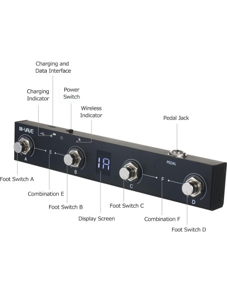 Controlador de Pedal MIDI Inalámbrico Btuty 4 Botones Recargable