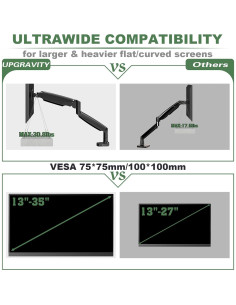 Soporte de Monitor UPGRAVITY para Pantallas de 13 a 86 cm 2