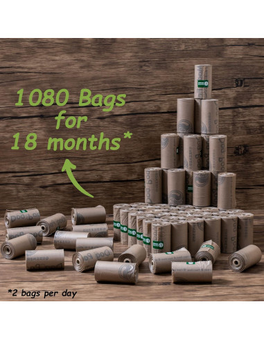 Bolsas para Excremento de Perro Greener Walker - 1080 Unidades Extra Gruesas y a Prueba de Fugas