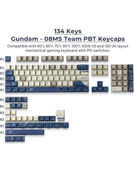 Caps de Teclado Mecánico Gundam XVX - 134 PBT Cherry