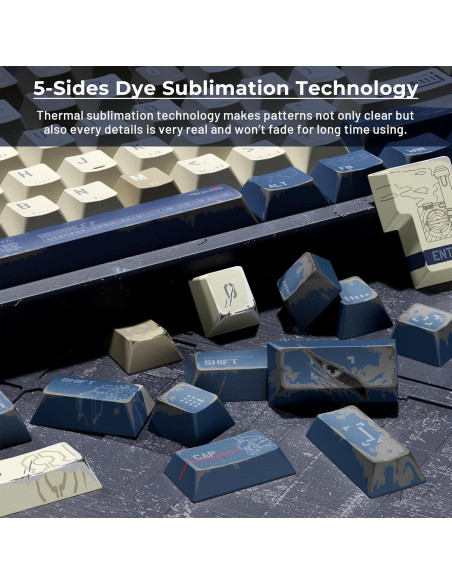 Caps de Teclado Mecánico Gundam XVX - 134 PBT Cherry