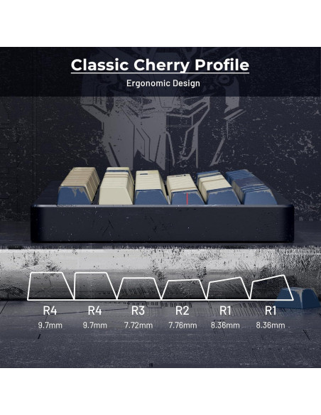 Caps de Teclado Mecánico Gundam XVX - 134 PBT Cherry