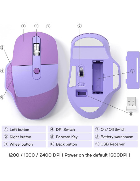 Combo Teclado y Ratón Ergonómico Inalámbrico Lomiluskr Púrpura