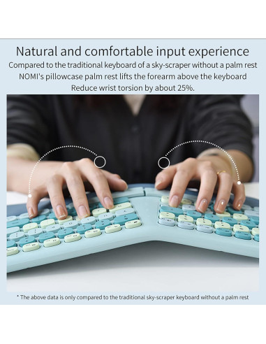 Combo Teclado y Ratón Ergonómico Inalámbrico Lomiluskr Púrpura