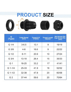 Conectores de Cable Nylon a Prueba de Agua uxcell 5 Pcs 18-25mm 2