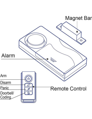 Alarma de Seguridad Inalámbrica Lancoon LK-M64, 105dB