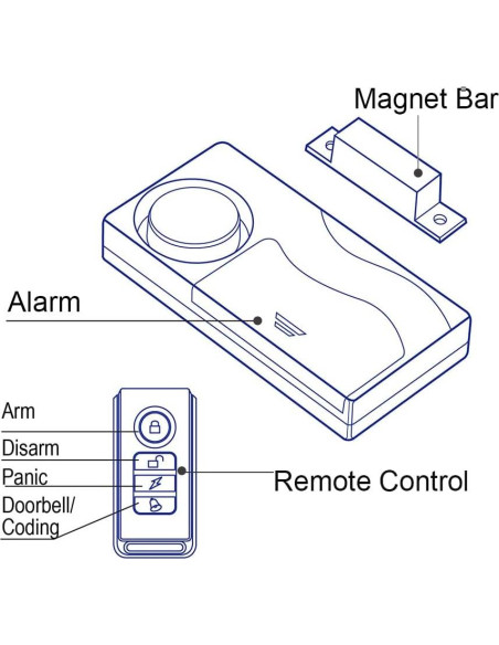 Alarma de Seguridad Inalámbrica Lancoon LK-M64, 105dB Alarma de Seguridad Inalámbrica Lancoon LK-M64, 105dB