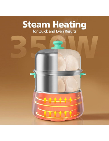 Cocinero de Huevos Duro CACHOO Aqua 14 Huevos 30 Min Temporizador