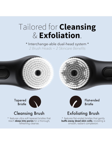 Cepillo Facial Eléctrico NagraCoola Negro - Impermeable, 2 Cabezas, 3 Velocidades