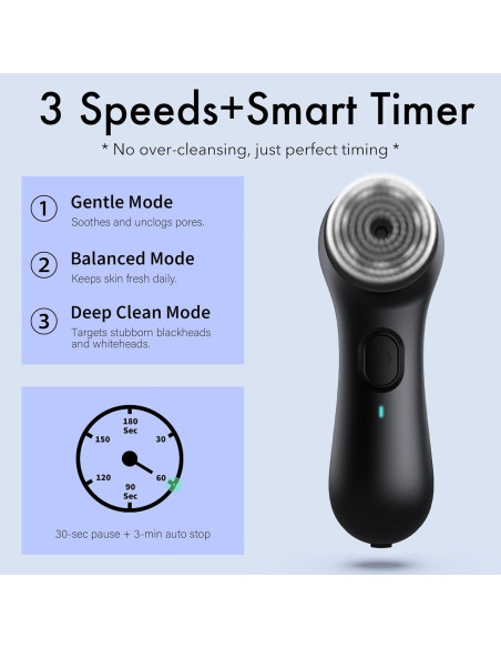 Cepillo Facial Eléctrico NagraCoola Negro - Impermeable, 2 Cabezas, 3 Velocidades