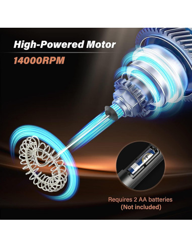 Espumador de Leche Simple Deluxe a Batería con Soporte Inoxidable