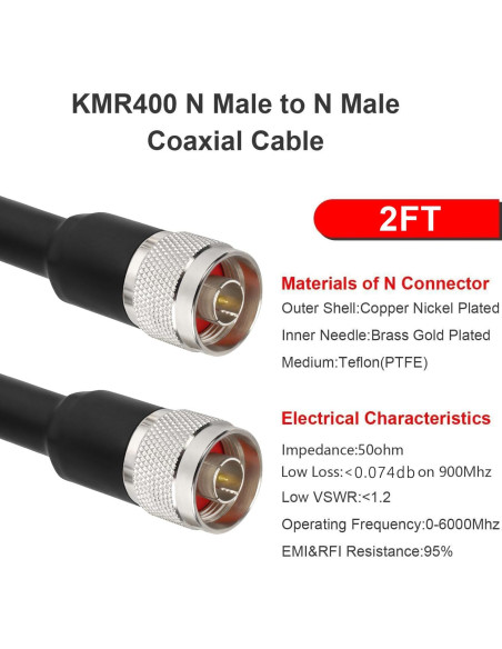 Cable Coaxial KMR400 0.61m N Macho a N Macho Ultra Baja Pérdida