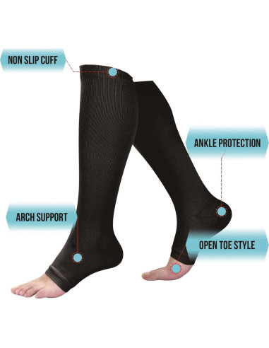 3 Pares Calcetines de Compresión Abiertos SHUTELI 15-20mmHg S/M