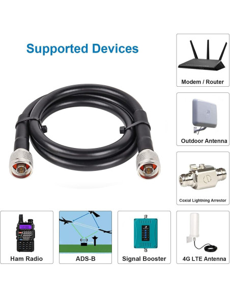 Cable Coaxial KMR400 0.61m N Macho a N Macho Ultra Baja Pérdida