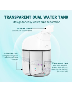 Irrigador Nasal Automático Ronfnea con Doble Cámara 250ml 2