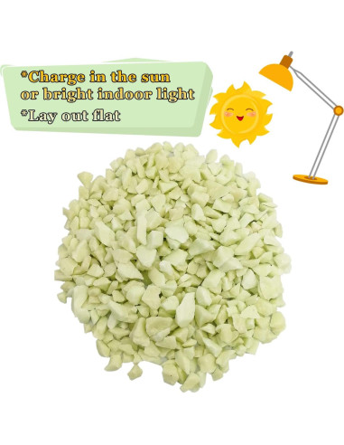 Piedras Brillantes Luminiscentes MLOLM 0.91 kg Azul Cielo