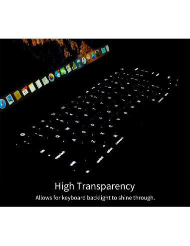 Cubierta de Teclado Ultra Fina CaseBuy para MacBook Pro 13" y 15"