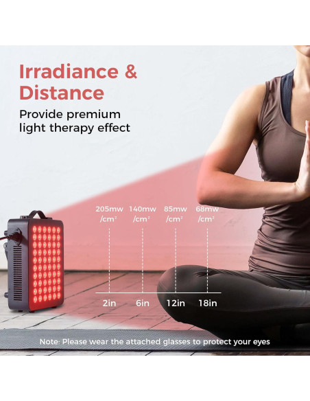 Panel de Terapia de Luz Roja Rltrelax 300W 660nm 850nm