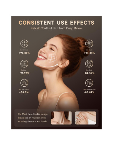 Máscara de Terapia de Luz Roja KYDJ LED 7 Colores Antienvejecimiento