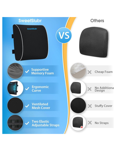 Cojín Lumbar Ergonómico SweetSlubr Negro con Correas Ajustables