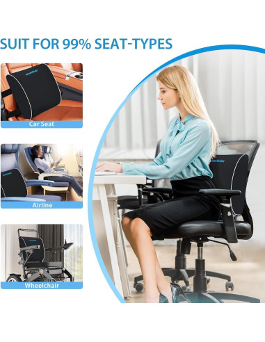 Cojín Lumbar Ergonómico SweetSlubr Negro con Correas Ajustables