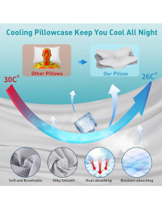 Almohada Cervical Ergonomica Besyodo - Espuma Viscoelástica 65x40cm 2