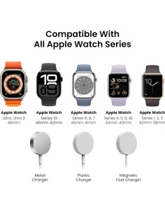 Soporte de Carga Doble Delidigi para Apple Watch 38-49mm 2