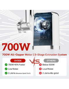 Picadora de Carne Eléctrica GVODE G2503 - 700W, 3 Tubos, 4 Placas 2