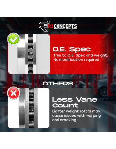 Kit de Frenos R1 Concepts eLINE para Toyota Yaris 2006-2018 2