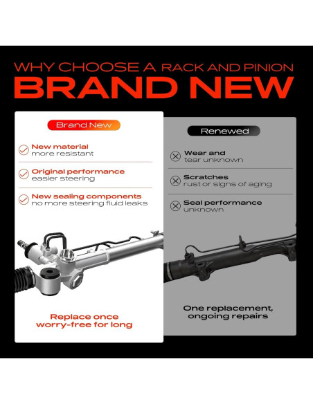 Kit de Crema de Dirección A-Premium para Toyota Yaris 2006-2012