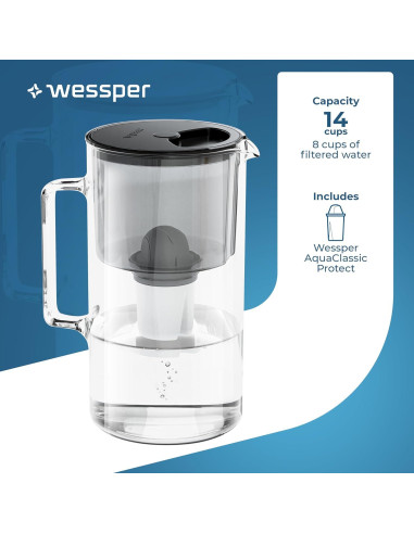 Jarra de Filtro de Agua Wessper D2 Vidrio Borosilicato 8 Tazas