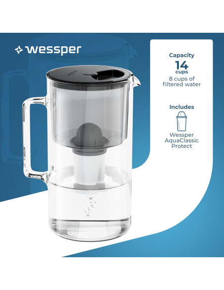 Jarra de Filtro de Agua Wessper D2 Vidrio Borosilicato 8 Tazas Jarra de Filtro de Agua Wessper D2 Vidrio Borosilicato 8 Tazas