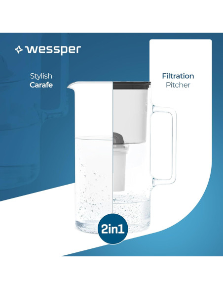 Jarra de Filtro de Agua Wessper D2 Vidrio Borosilicato 8 Tazas Jarra de Filtro de Agua Wessper D2 Vidrio Borosilicato 8 Tazas