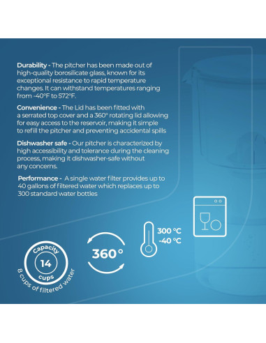 Jarra de Filtro de Agua Wessper D2 Vidrio Borosilicato 8 Tazas